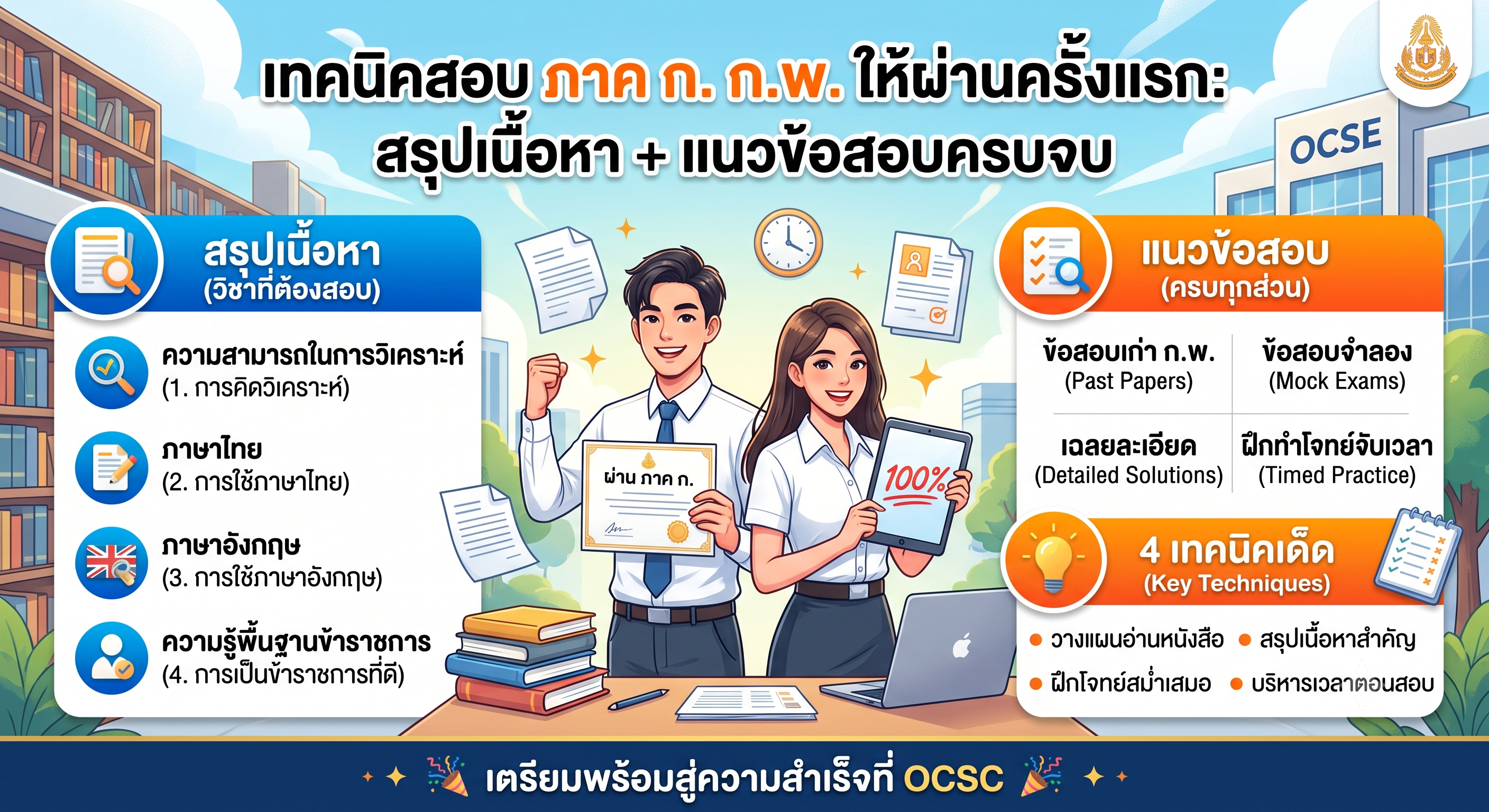 เทคนิคสอบ ภาค ก. ก.พ.ให้ผ่านครั้งแรก: สรุปเนื้อหา + แนวข้อสอบครบจบ