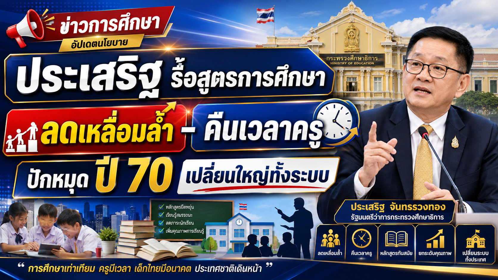 “ประเสริฐ” รื้อสูตรการศึกษา ลดเหลื่อมล้ำ–คืนเวลาครู ปักหมุดปี 70 เปลี่ยนใหญ่ทั้งระบบ