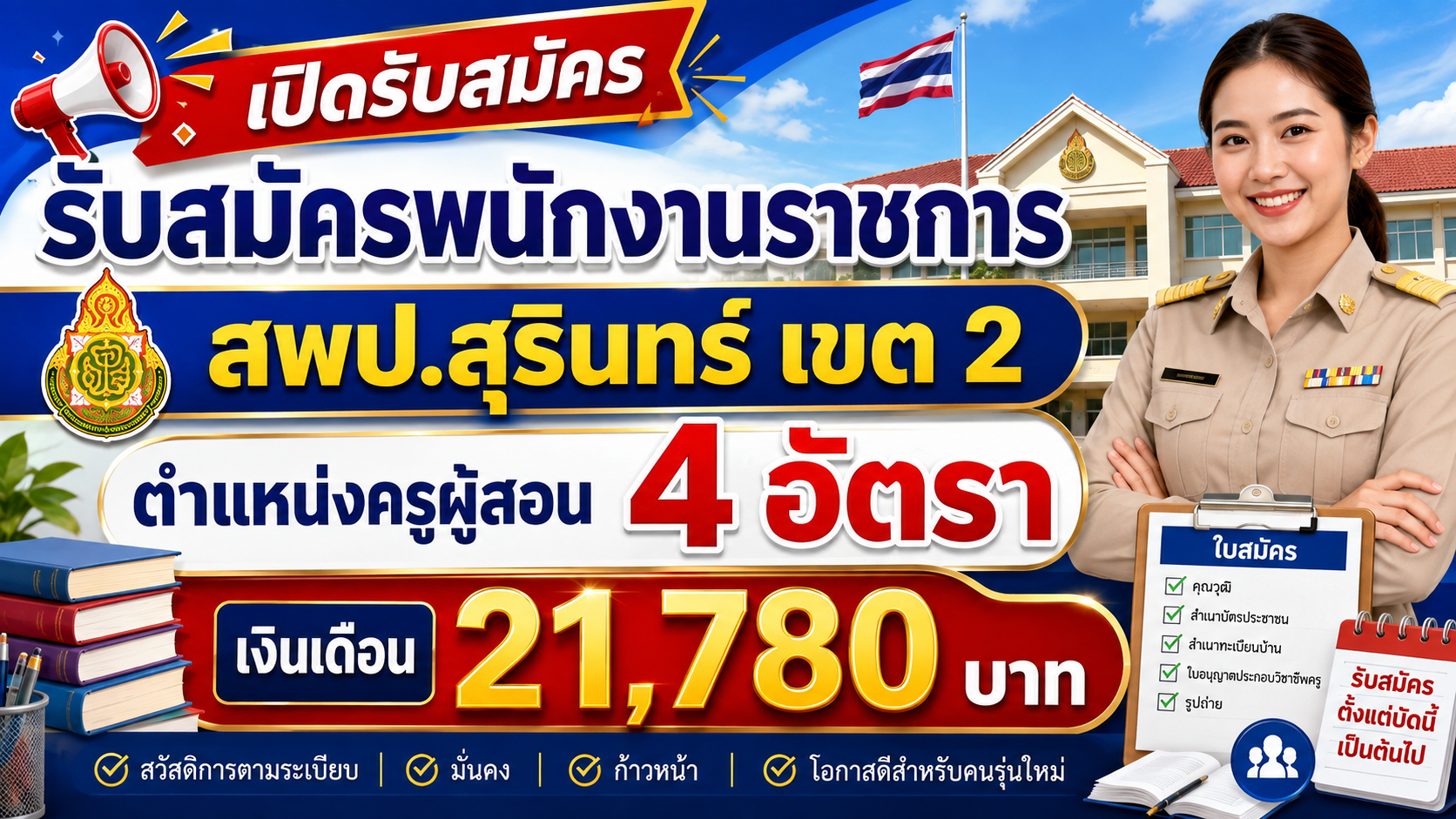 รับสมัครพนักงานราชการ สพป.สุรินทร์ เขต 2 ตำแหน่งครูผู้สอน 4 อัตรา เงินเดือน 21,780 บาท