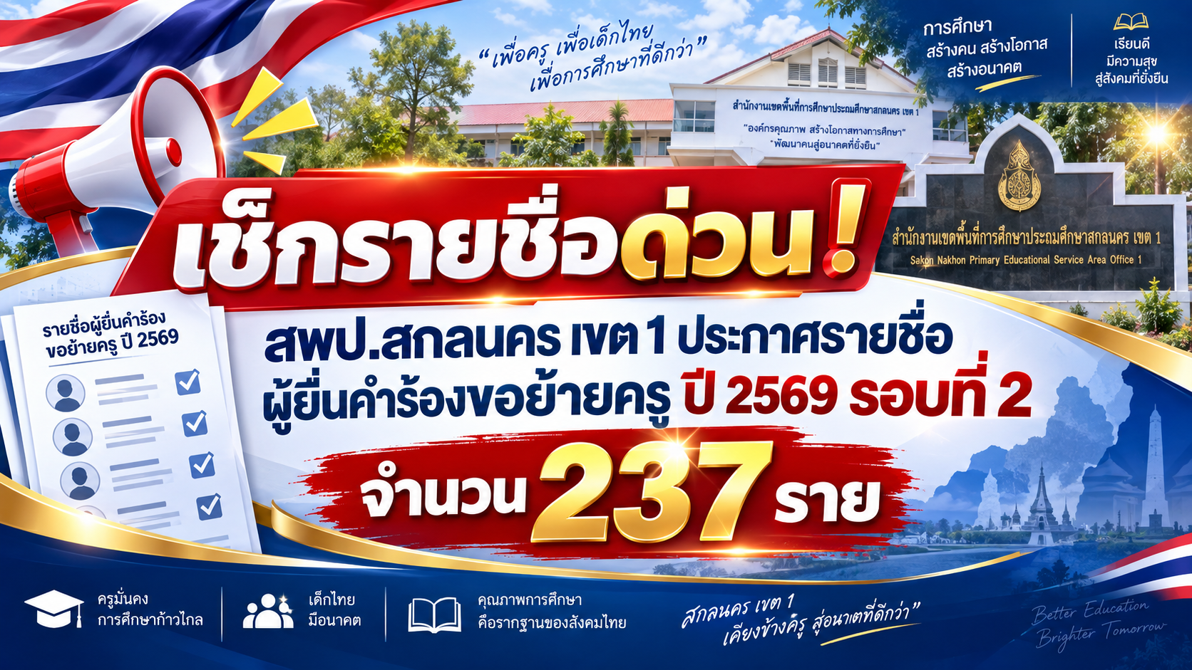 เช็กรายชื่อด่วน! สพป.สกลนคร เขต 1 ประกาศรายชื่อผู้ยื่นคำร้องขอย้ายครู ปี 2569 รอบที่ 2 จำนวน 237 ราย