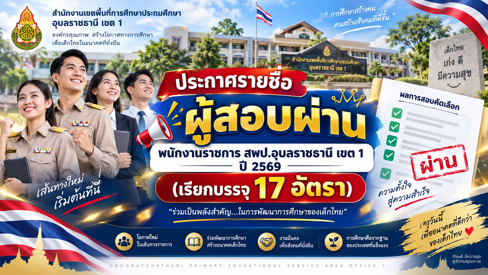 ประกาศรายชื่อผู้สอบผ่าน พนักงานราชการ สพป.อุบลราชธานี เขต 1 ปี 2569 (เรียกบรรจุ 17 อัตรา)