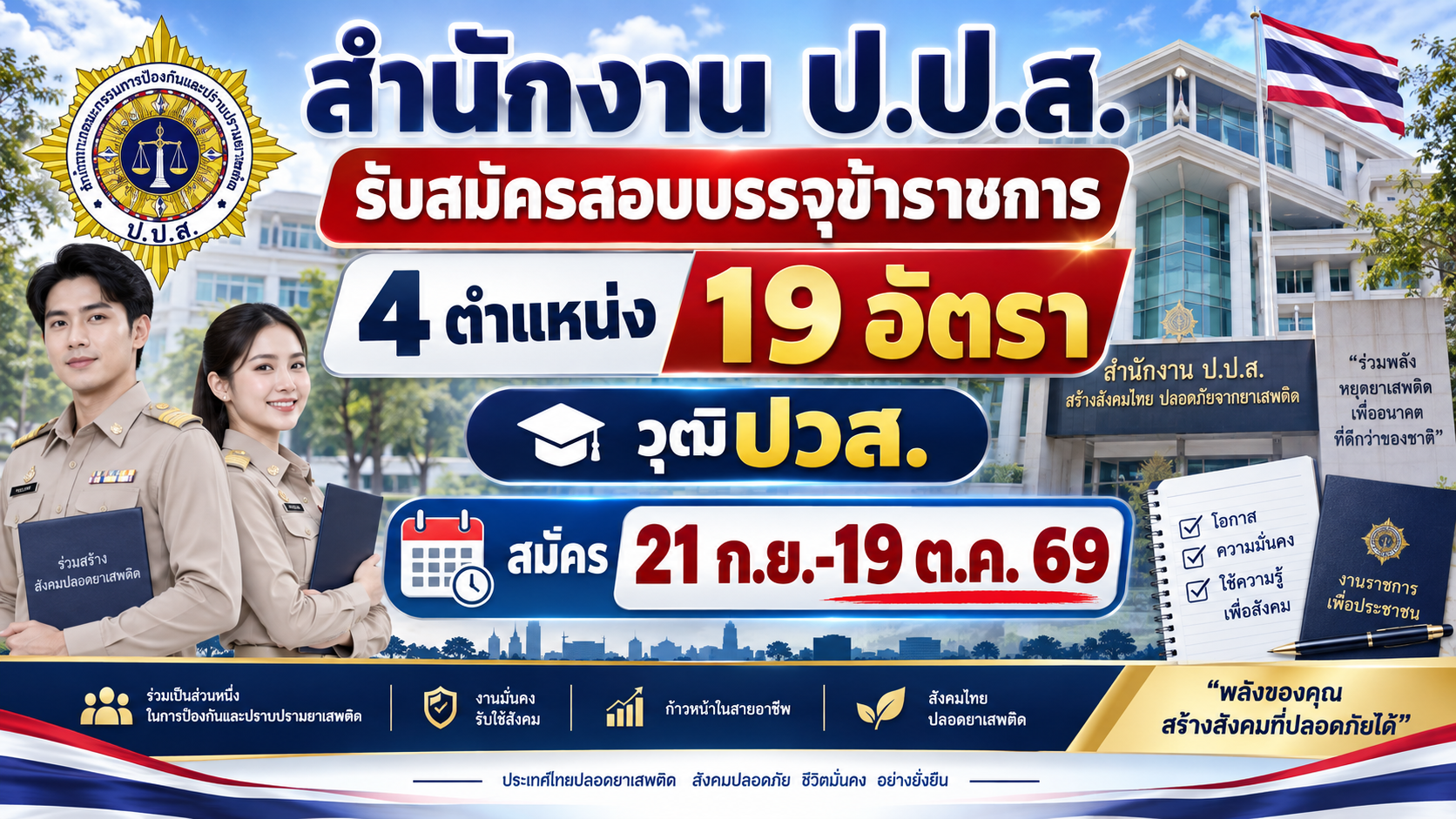 สำนักงาน ป.ป.ส. รับสมัครสอบบรรจุข้าราชการ 4 ตำแหน่ง 19 อัตรา วุฒิปวส. สมัคร 21 ก.ย.-19 ต.ค. 69