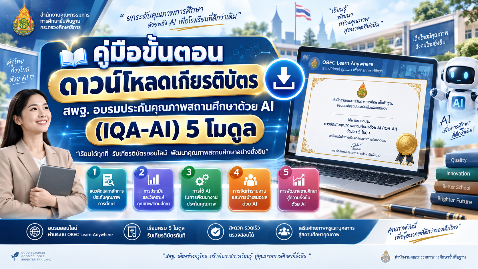 คู่มือขั้นตอนดาวน์โหลดเกียรติบัตร สพฐ. อบรมประกันคุณภาพสถานศึกษาด้วย AI (IQA-AI) 5 โมดูล