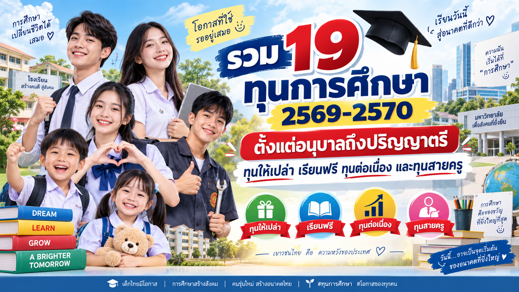 รวม 19 ทุนการศึกษา 2569-2570 ตั้งแต่อนุบาลถึงปริญญาตรี ทุนให้เปล่า เรียนฟรี ทุนต่อเนื่อง และทุนสายครู