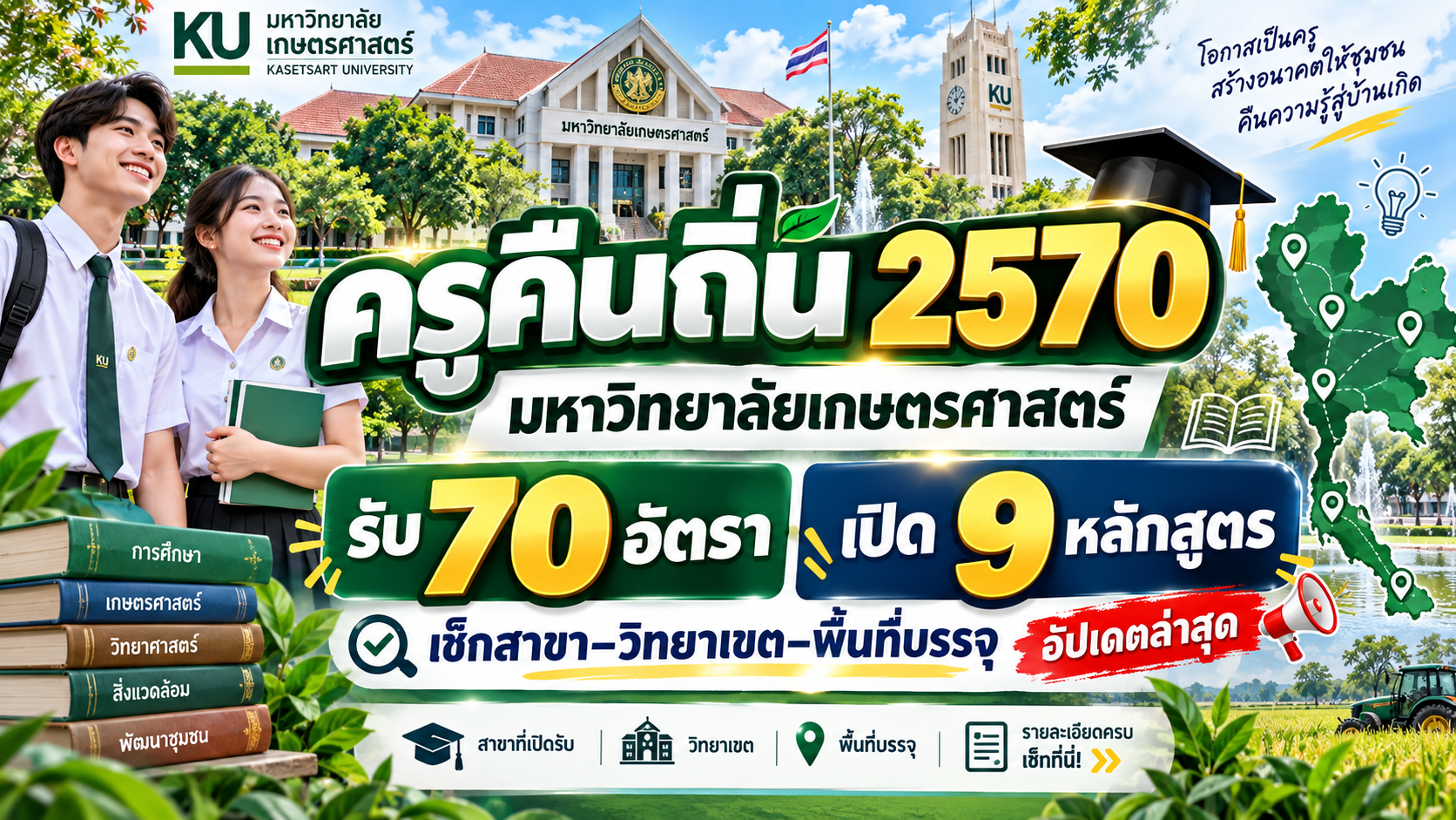 ครูคืนถิ่น 2570 มหาวิทยาลัยเกษตรศาสตร์ รับ 70 อัตรา เปิด 9 หลักสูตร เช็กสาขา–วิทยาเขต–พื้นที่บรรจุ