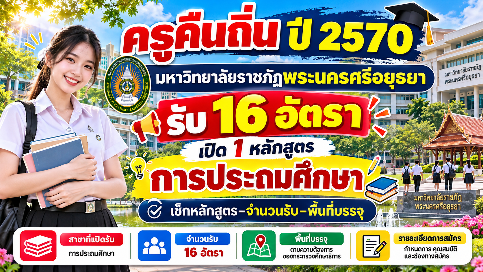 ครูคืนถิ่น ปี 2570 มหาวิทยาลัยราชภัฏพระนครศรีอยุธยา รับ 16 อัตรา เปิด 1 หลักสูตร การประถมศึกษา เช็กหลักสูตร–จำนวนรับ–พื้นที่บรรจุ