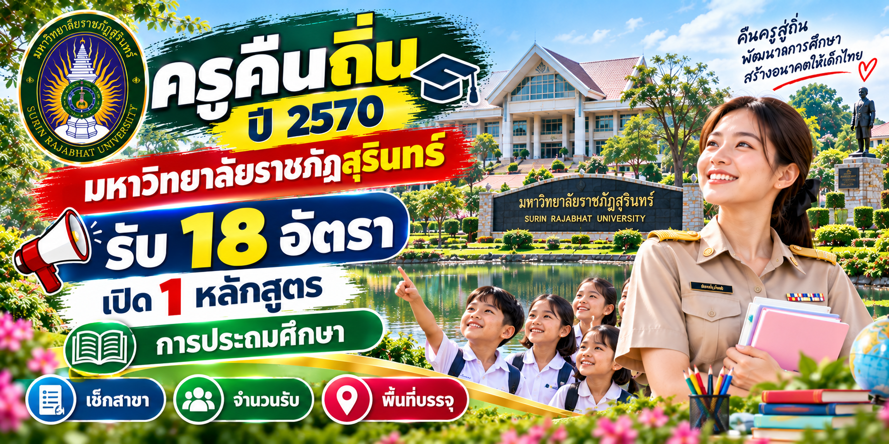 ครูคืนถิ่น ปี 2570 มหาวิทยาลัยราชภัฏสุรินทร์ รับ 18 อัตรา เปิด 1 หลักสูตร การประถมศึกษา เช็กสาขา–จำนวนรับ–พื้นที่บรรจุ