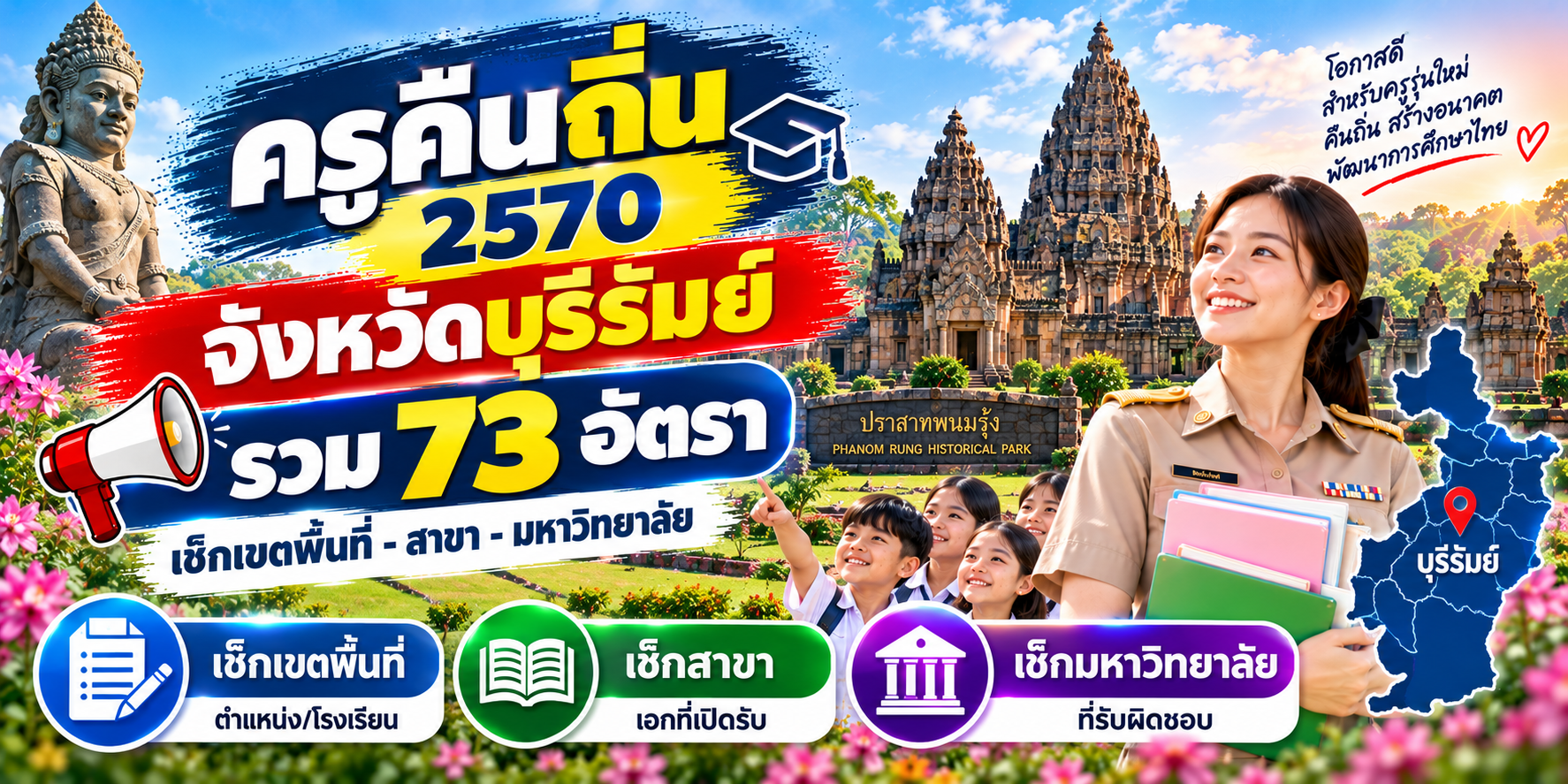 ครูคืนถิ่น 2570 จังหวัดบุรีรัมย์ รวม 73 อัตรา เช็กเขตพื้นที่-สาขา-มหาวิทยาลัย
